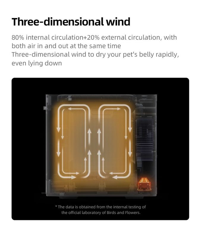 animal doméstico automático 60L que seca la caja calefacción inmediata de 15 segundos para el cuidado de animales de compañía 2